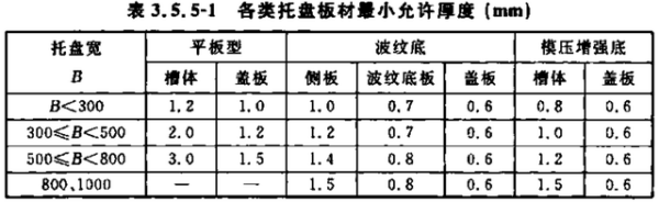 金属桥架有哪些规措格