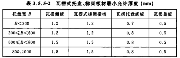 金属桥架有哪些规措格