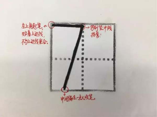 田字格数字1到10写法