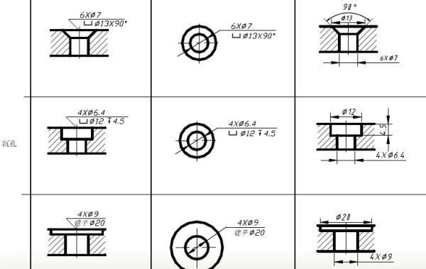 螺纹孔画法及标注