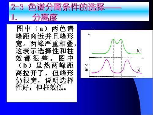 色谱分离度的计算公式？