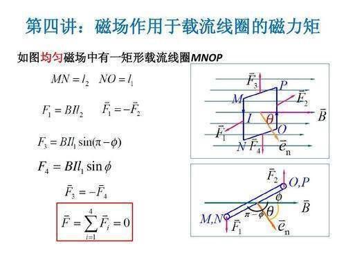 磁力矩的计算公式气什么？