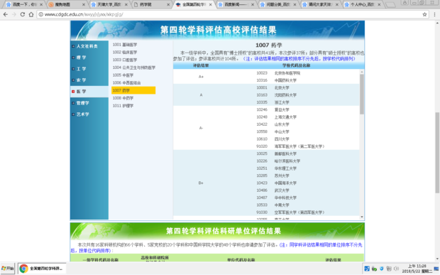 请问大家天津大春属都学药学院咋么样？