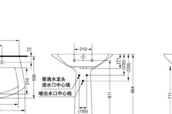 台上盆的安装高度多少合适？