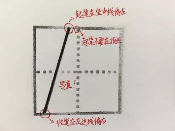 田字格数字1到10写法