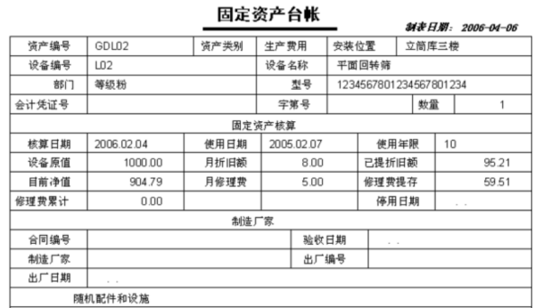 固定资做持超益进产折旧的会计分录怎么做?