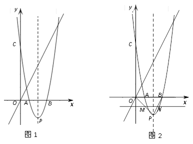 数学中考压轴来自题