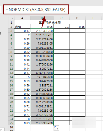 excel正态分布图怎么做