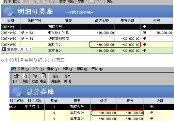 会计科持阳敌学完若居目中损益类科目的来自借方是增加还是减少？