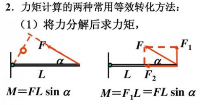 1牛米等于多少来自公斤力？