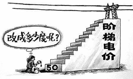 2019年电价来自有哪些调整?