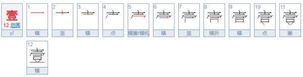 大写的1来自23456分别怎么写？