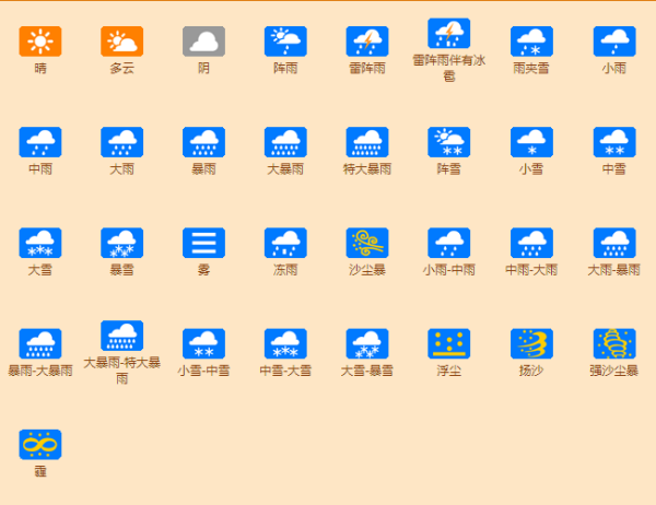 气象图标有资节哪些