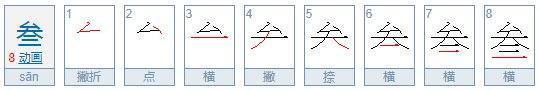 大写的1来自23456分别怎么写？