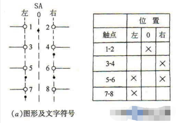 转换开关接线图及接法