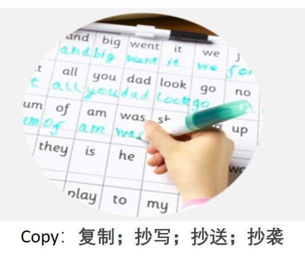 copy that是什么意思?