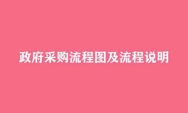 政府采购流程图及流程说明