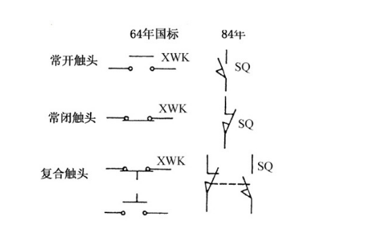 限位开关的符号是什么