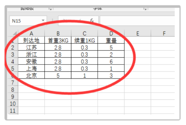 求问快递费用计算公式