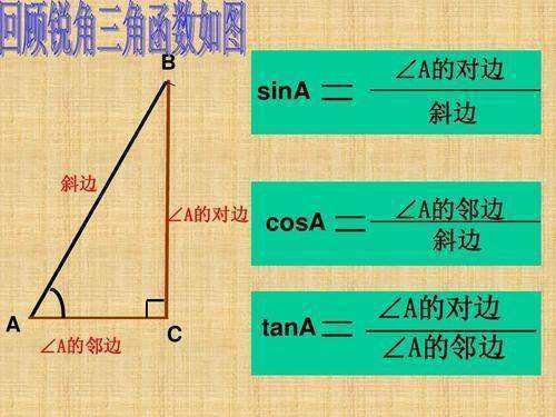 tan cos sin数值表是什么？