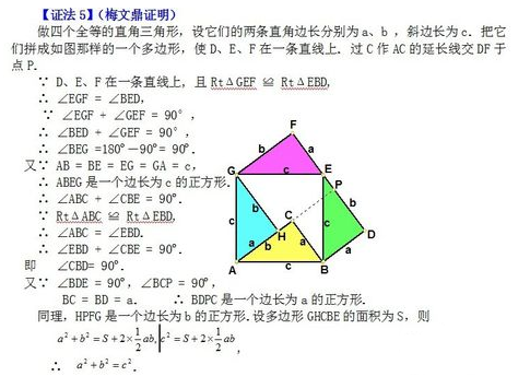 勾股定理的证明方法   带图！！！