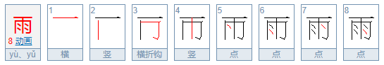 千条线,万条线落在水里来自看不见谜底是什么?