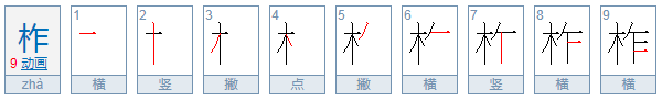 柞树的“柞”字怎么读？