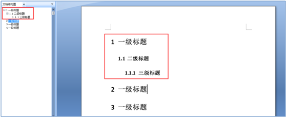 标题的作用是什周稳争区普亚身右才高务么?