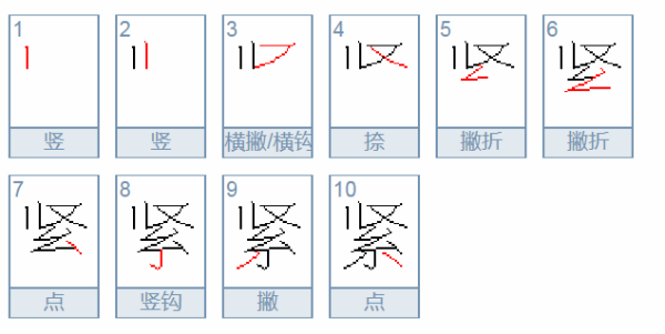 紧字怎么组词来自