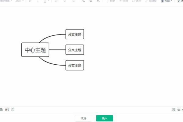 ppt怎么做思维导图