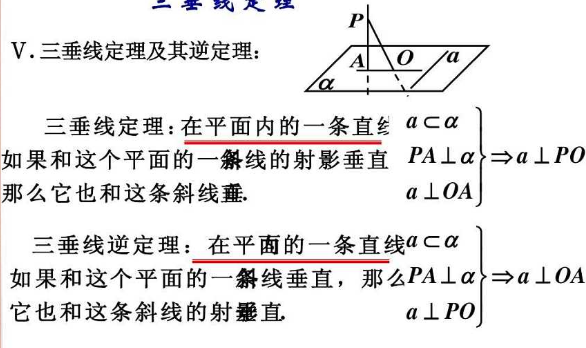 试用向量证明三垂线定理及其逆定理