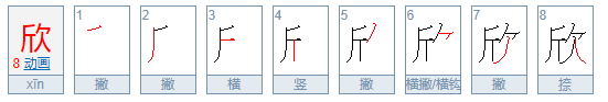 欣五行属性是什么