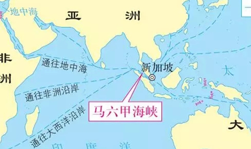 马六甲海峡的重要性