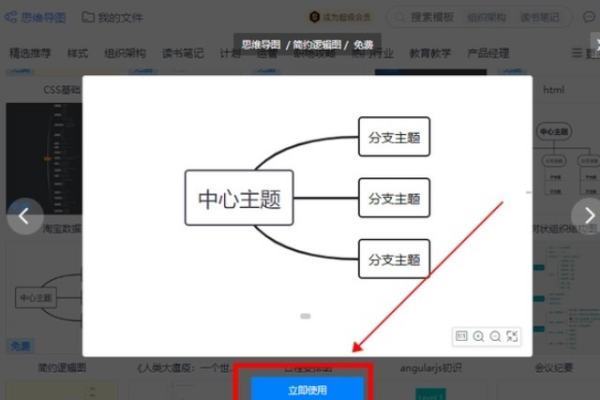 ppt怎么做思维导图