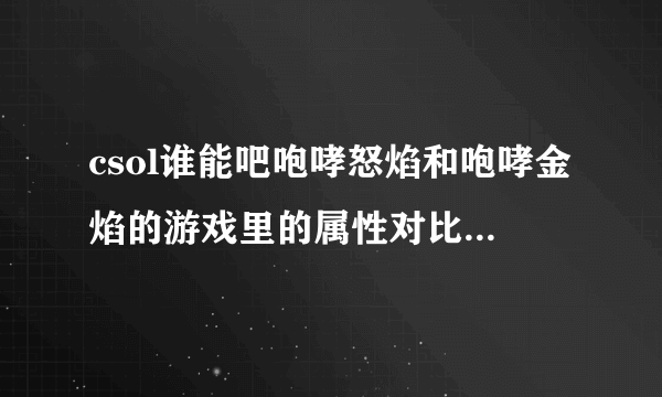 csol谁能吧咆哮怒焰和咆哮金焰的游戏里的属性对比图发一下，不胜感激！