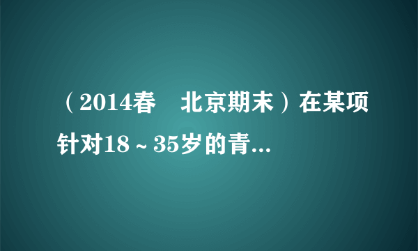 （2014春•北京期末）在某项针对18～35岁的青年人每天发微博数量的调查中，设一个人的“日均发微博条数”为m，规定：当0≤m＜5时为A级，5≤m＜10时为B级，10≤m＜15时为C级，15≤m＜20时为D级．现随机抽取部分符合年龄条件的青年人开展每人“日均发微博条数”的调查，根据调查数据整理并制作图表如下：