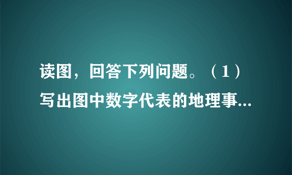 读图，回答下列问题。（1）写出图中数字代表的地理事物的名称。①______平原；②______高原；③______高原；④______半岛；⑤______河；⑥______河；⑦______；⑧______河。（2）地理要素之间是相互联系、相互影响的。请观察地图，说说亚洲的地势如何影响河流的流向 ______。（3）图中亚洲北部的三条长河冬季都有一定的结冰期，原因是 ______。