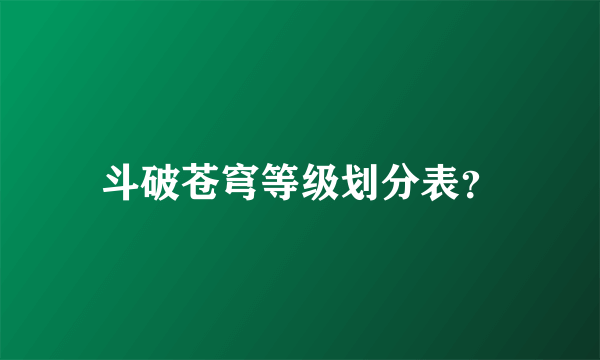 斗破苍穹等级划分表？