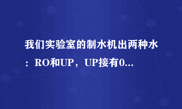 我们实验室的制水机出两种水：RO和UP，UP接有0.22um滤膜，想问一下，这两种水对应GB/T6682-2008中的那种水