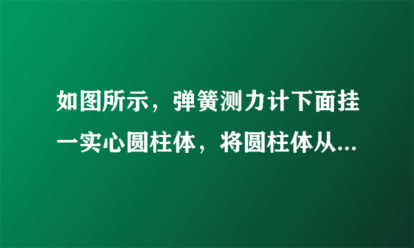 如图所示，弹簧测力计下面挂一实心圆柱体，将圆柱体从盛有水的容器上方离水面某一高度处缓缓下降（其底面始终与水面平行），使其逐渐浸没入水中某一深度处。如图是整个过程中弹簧测力计的示数$F$与圆柱体下降高度$h$变化关系的图像。已知$\rho _{水}=1.0\times 10^{3}kg/m^{3}$.求：$(1)$圆柱体浸没时受到的浮力；$(2)$圆柱体的密度。